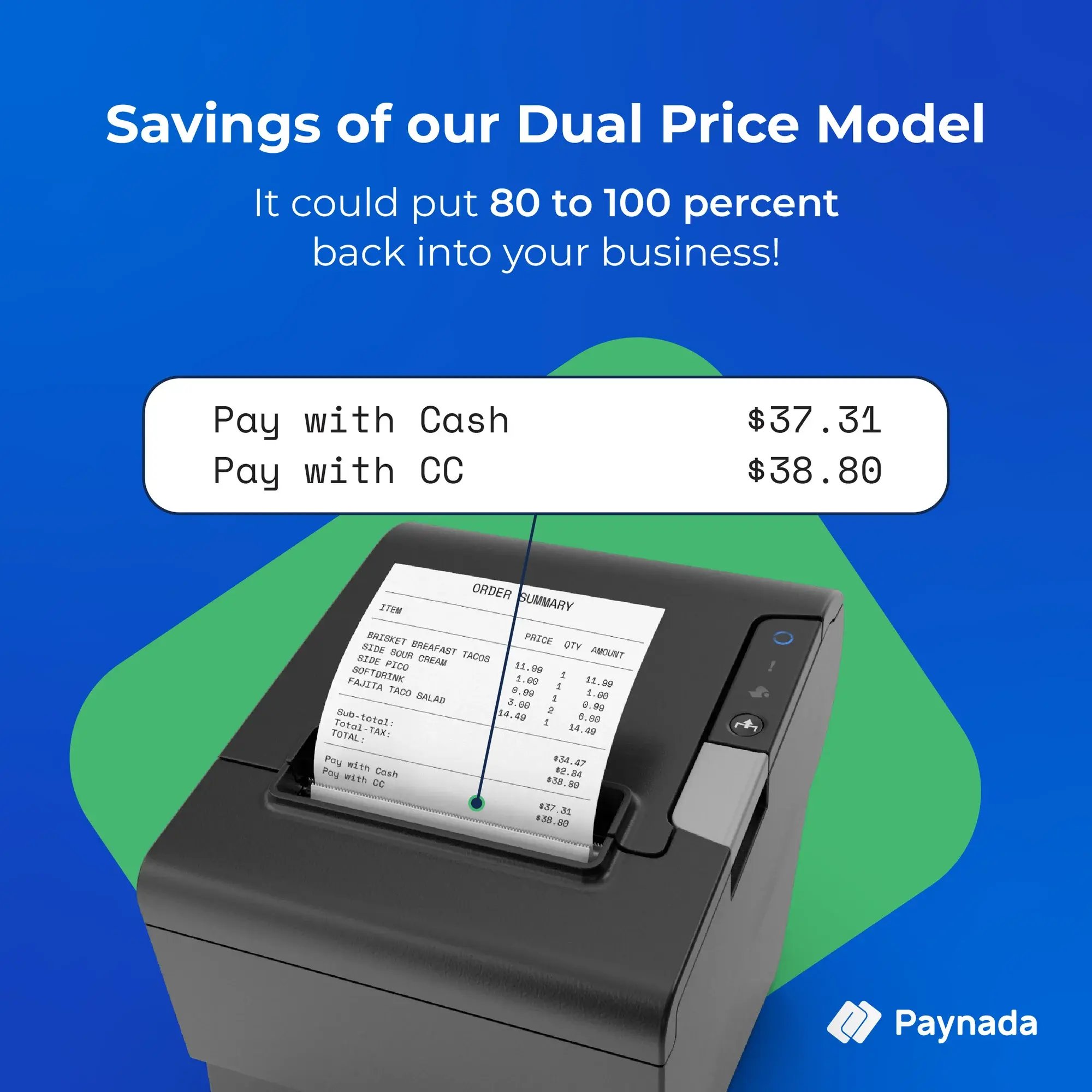 Savings of Dual Price Model (1)